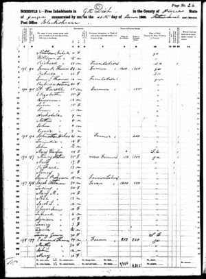 1860 U.S. Federal Census - Georgia, Pierce County, 9th District - Page 26.jpg