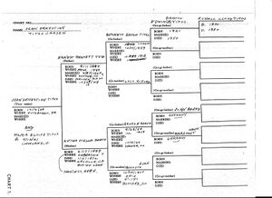 Family Chart - (Jean and Wilma Barth).jpg