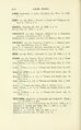 Vital records of Salem, Massachusetts, to the end of the year 1849, Volume 1, Births, Page 272