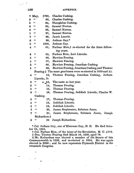 File:History of Hingham - Page 101-183.pdf