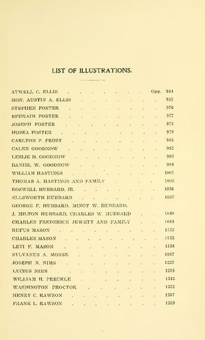 A history of the town of Sullivan, New Hampshire, 1777-1917, Vol II, TOC, pages 7-8.pdf