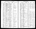 Massachusetts, Town and Vital Records, 1620-1988 - Births Registered in the City of Boston During the year 1856, No. 5806 through 5855