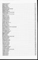 1864 Census for Re-Organizing the Georgia Militia - Page ii