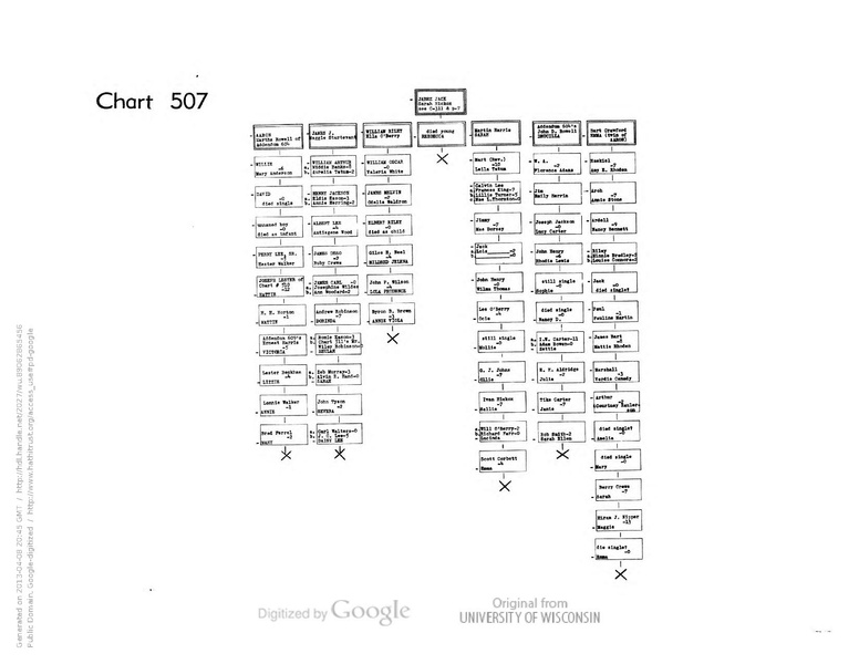 File:Wu.89062865456-24.pdf