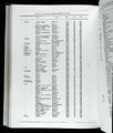 Massachusetts, U.S., Death Index, 1901-1980 for Ernest B Titus