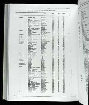 Massachusetts, U.S., Death Index, 1901-1980 for Ernest B Titus.jpg