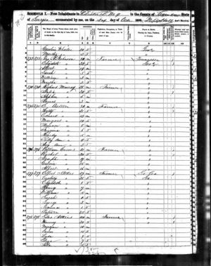 1850 Federal Census - Georgia, Camden County, 9th Subdivision - page 790 (written).jpg