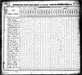 David Hickox, (United States Census, 1830).jpg