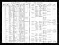 Massachusetts, Town and Vital Records, 1620-1988 - Boston, Births, Marriages and Death, 24 Aug 1858 through 1 Sep 1858.jpg