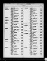 New York State Marriage Index - 1894 - Page 316