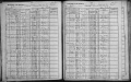 1905 New York Census including the James family