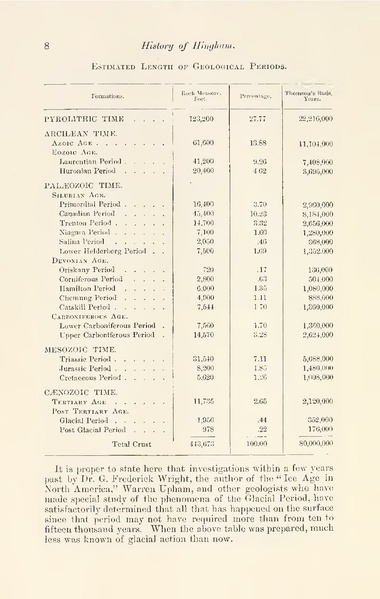 File:The History of the Town of Hingham, Vol. 1.pdf