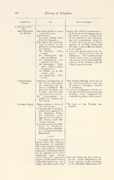 File:The History of the Town of Hingham, Vol. 1.pdf