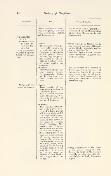 File:The History of the Town of Hingham, Vol. 1.pdf