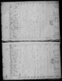 United States Census, 1810 South Carolina, Colleton, page 608-609.jpg