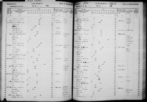 Massachusetts state census, 1855 - William Edwards.jpg