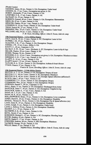 1864 Census for Re-Organizing the Georgia Militia - Page 696.jpg