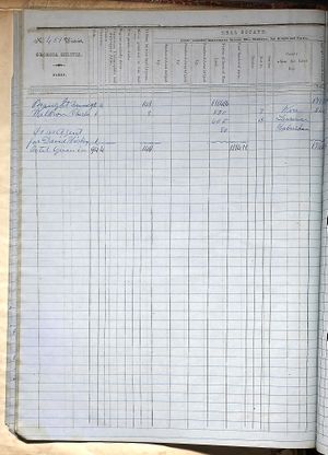 Georgia, Property Tax Digests, 1793-1893 (1862, 1867-1869).jpg