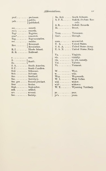 File:The History of the Town of Hingham, Vol. 2.pdf