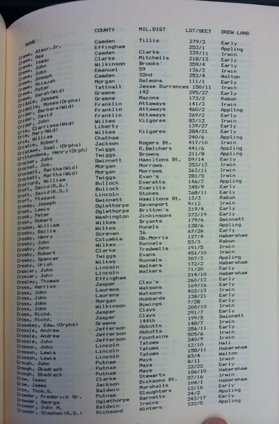 File:The Third or 1820 Land Lottery of Georgia.pdf