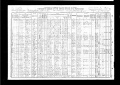1910 Federal Census Including the James Family