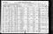 1920 United States Federal Census including Barth Family.jpg