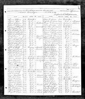 1892 New York State Census Including Titus Family.jpg