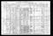 1910 Federal Census including the Burke Family.jpg