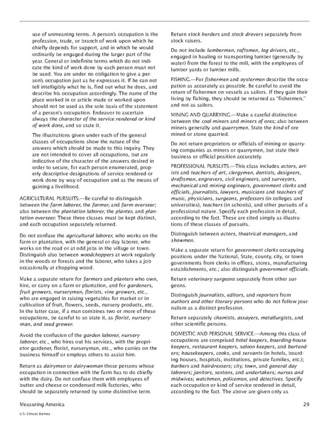 File:Measuring America- The Decennial Censuses From 1790 to 2000.pdf