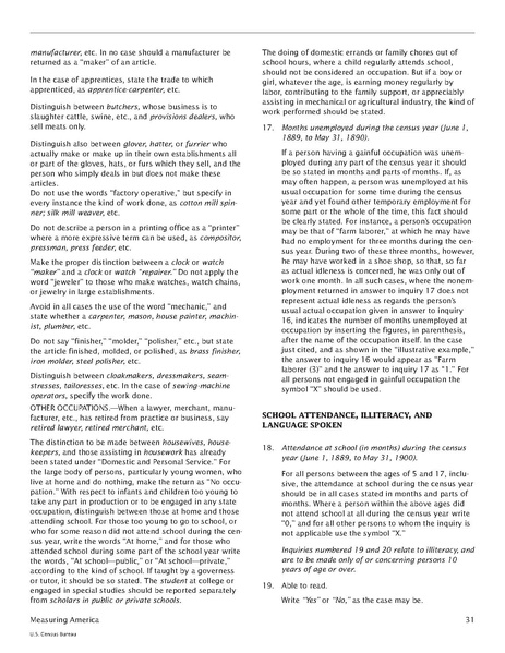 File:Measuring America- The Decennial Censuses From 1790 to 2000.pdf